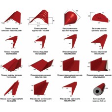 Планка торцевая  95*120*200 Планка торцевая  95*120*200